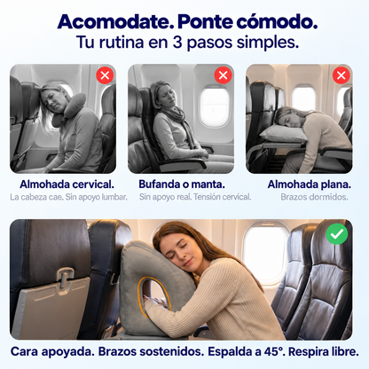 Almohada Cervical Inflable 360°
